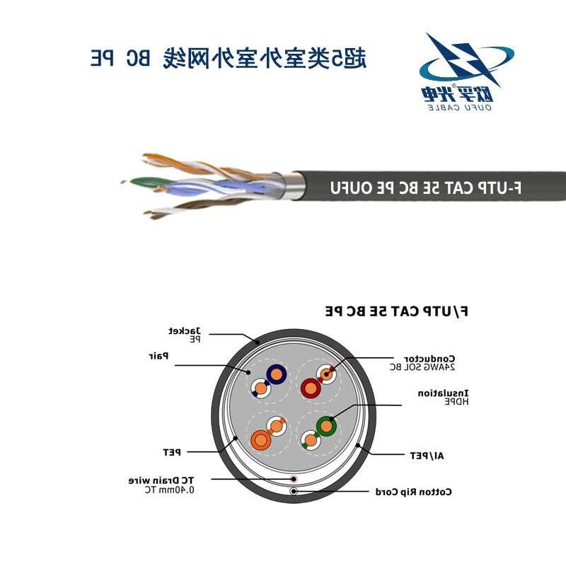 东丽区F/UTP超五类4对屏蔽室外电缆(24AWG)