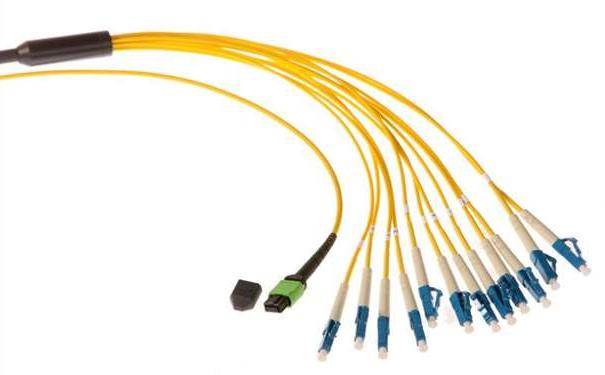 保山市光纤光缆生产厂家：为什么多模传输距离没有单模远