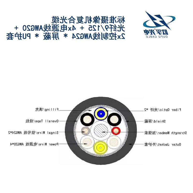 淮南市标准摄像机复合光缆