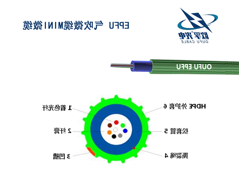 徐州市欧孚气吹微缆厂家：气吹微缆摩擦系数的关键因素